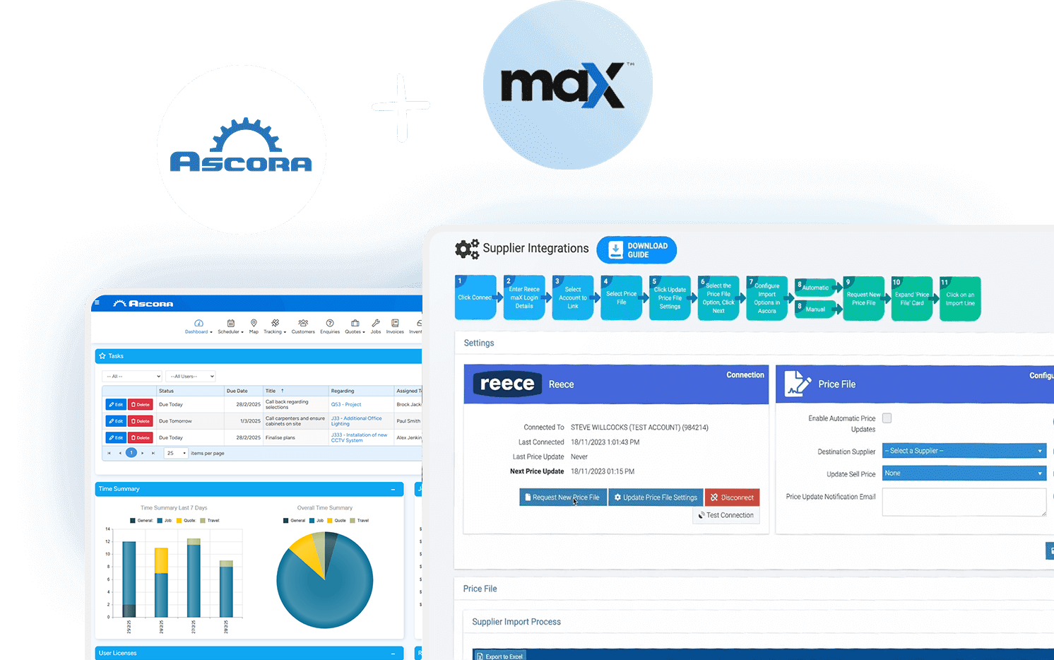 Powerful integration with Reece maX