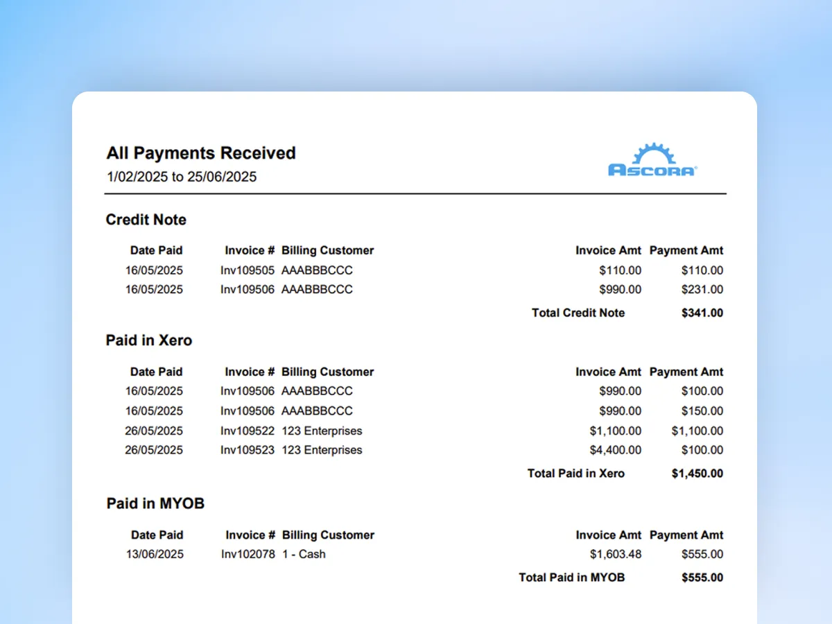 Real-time payment syncing in Ascora